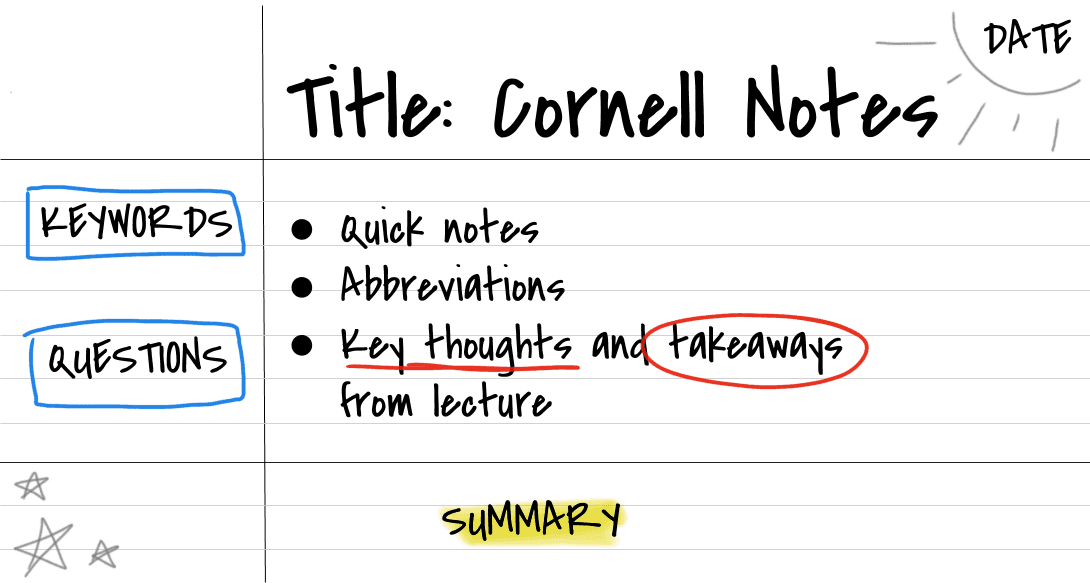 Cornell Method