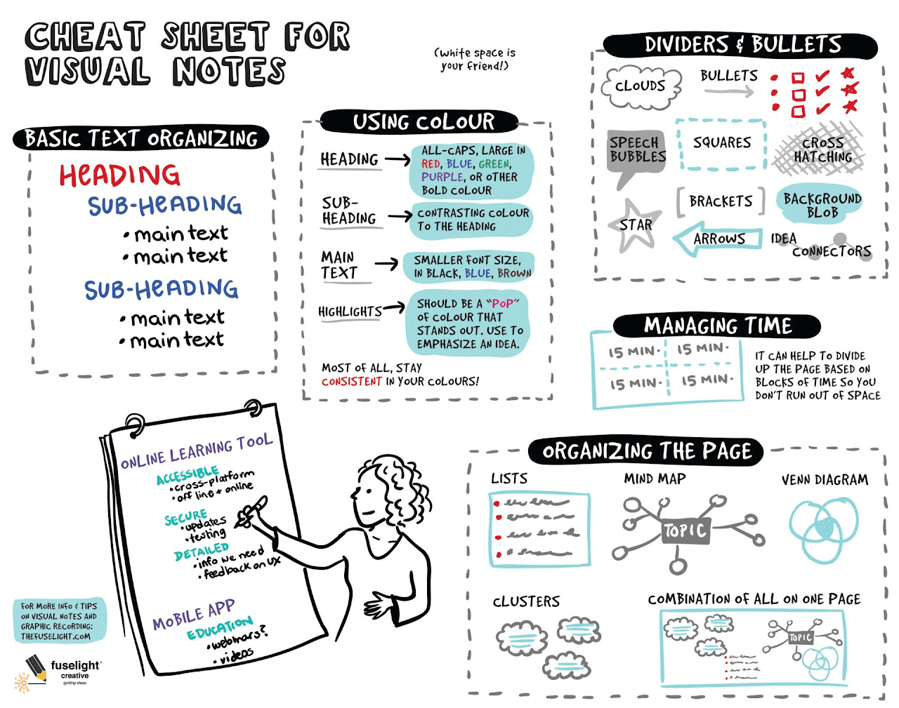 Organize Your Study Materials